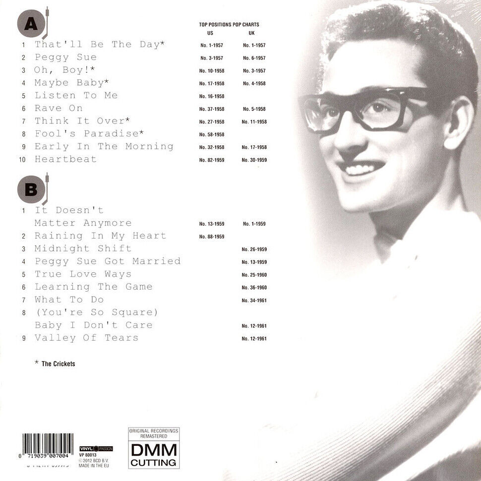 Buddy Holly - Greatest Hits (Limited clear green vinyl) (LP)