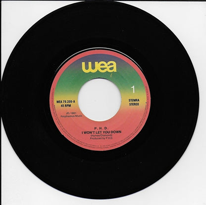 Ph.D. - I won't let you down