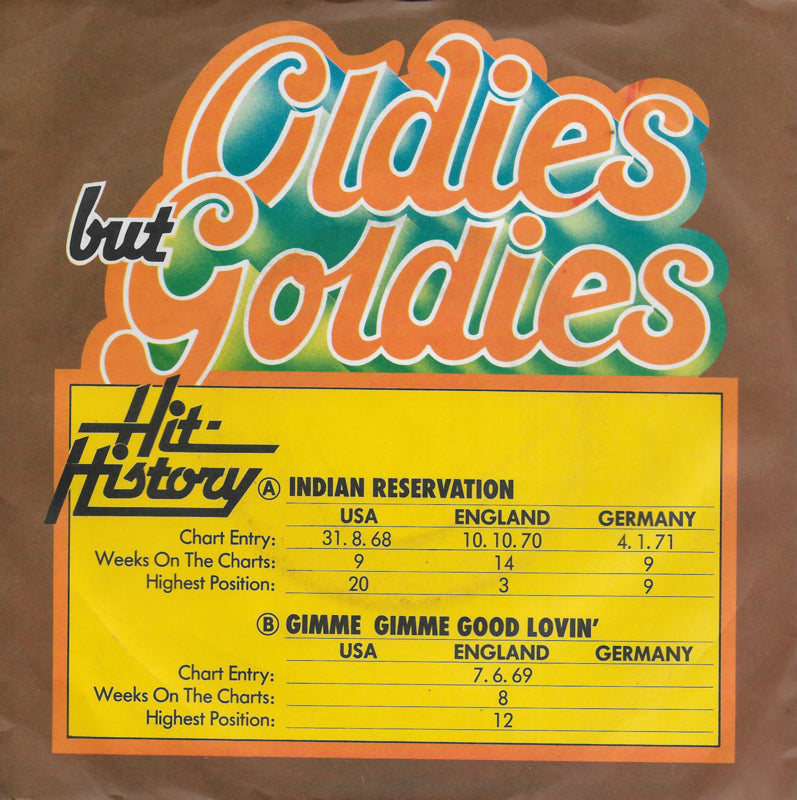 Don Fardon - Indian reservation / Gimme gimme good lovin'