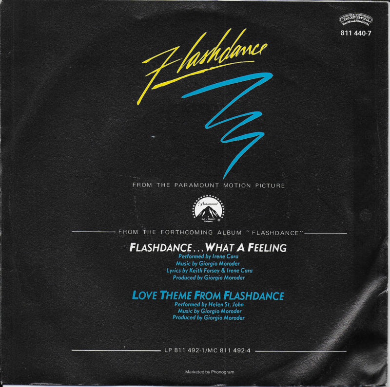Irene Cara - Flashdance...what a feeling